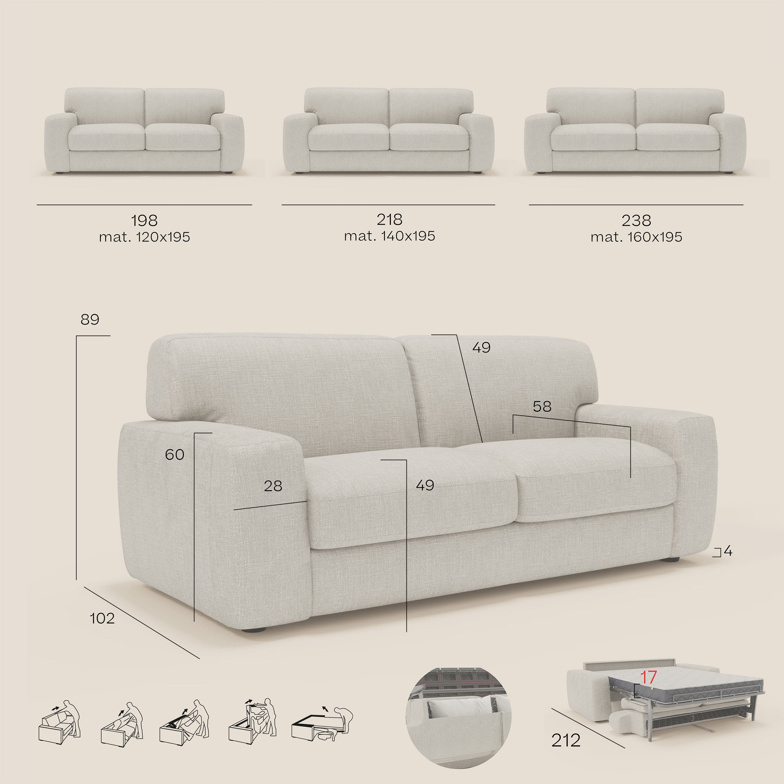 Cloud Canapé convertible matelas H17 cm avec coussins souples en tissu imperméable T06 bleu glacier