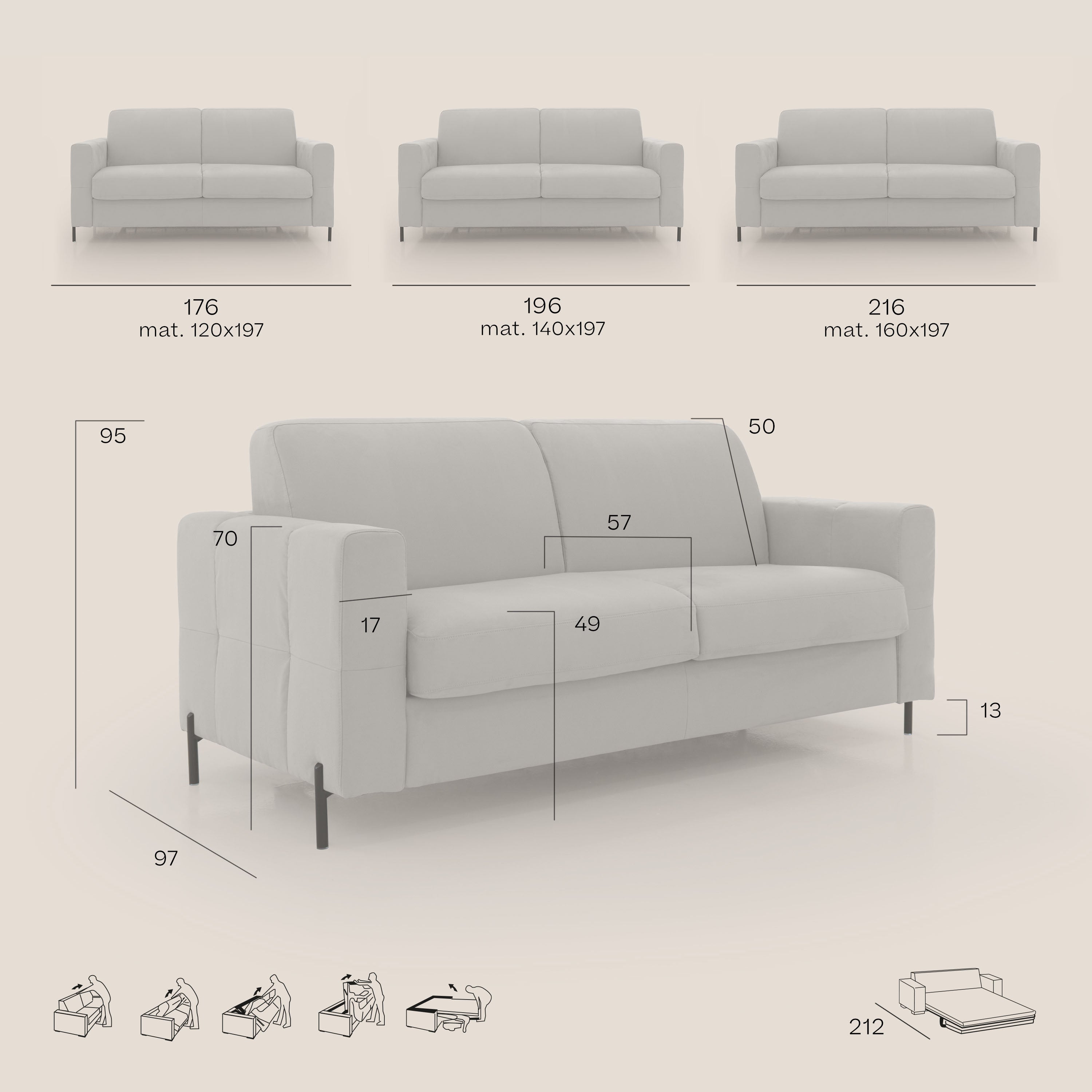 Ortensia divano letto materasso H18 cm con piedi alti in elegante microfibra smacchiabile T11 panna - divani.store
