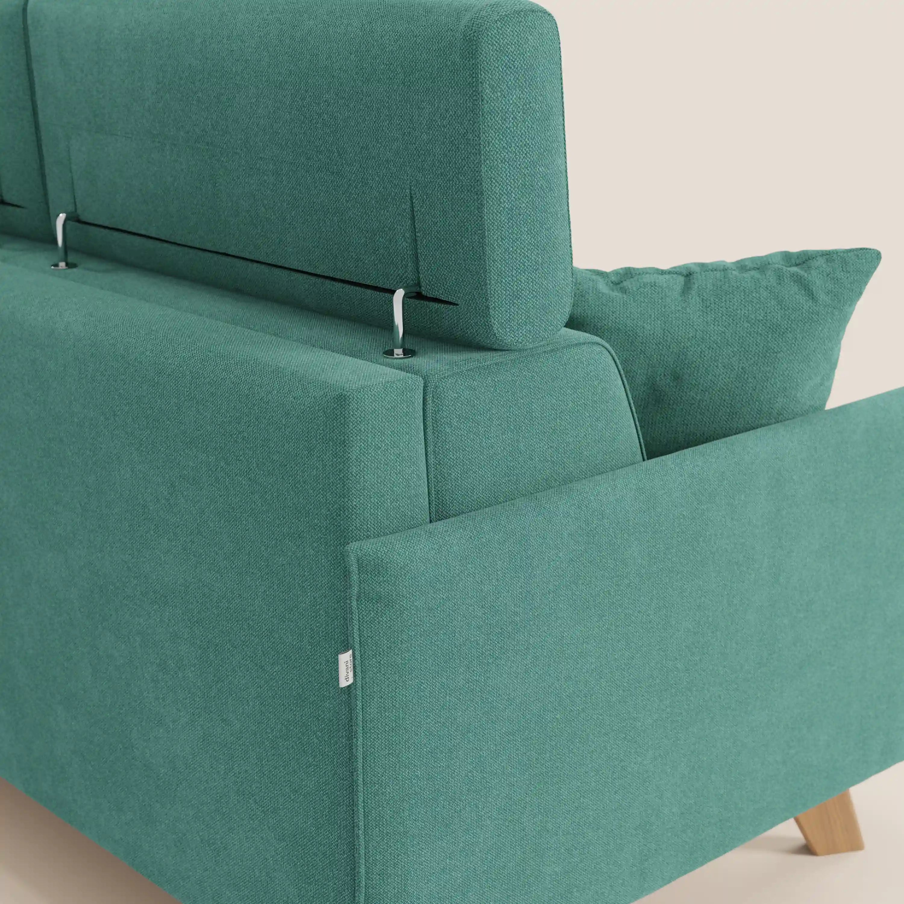 SOLE VERDE ACQUA -retro