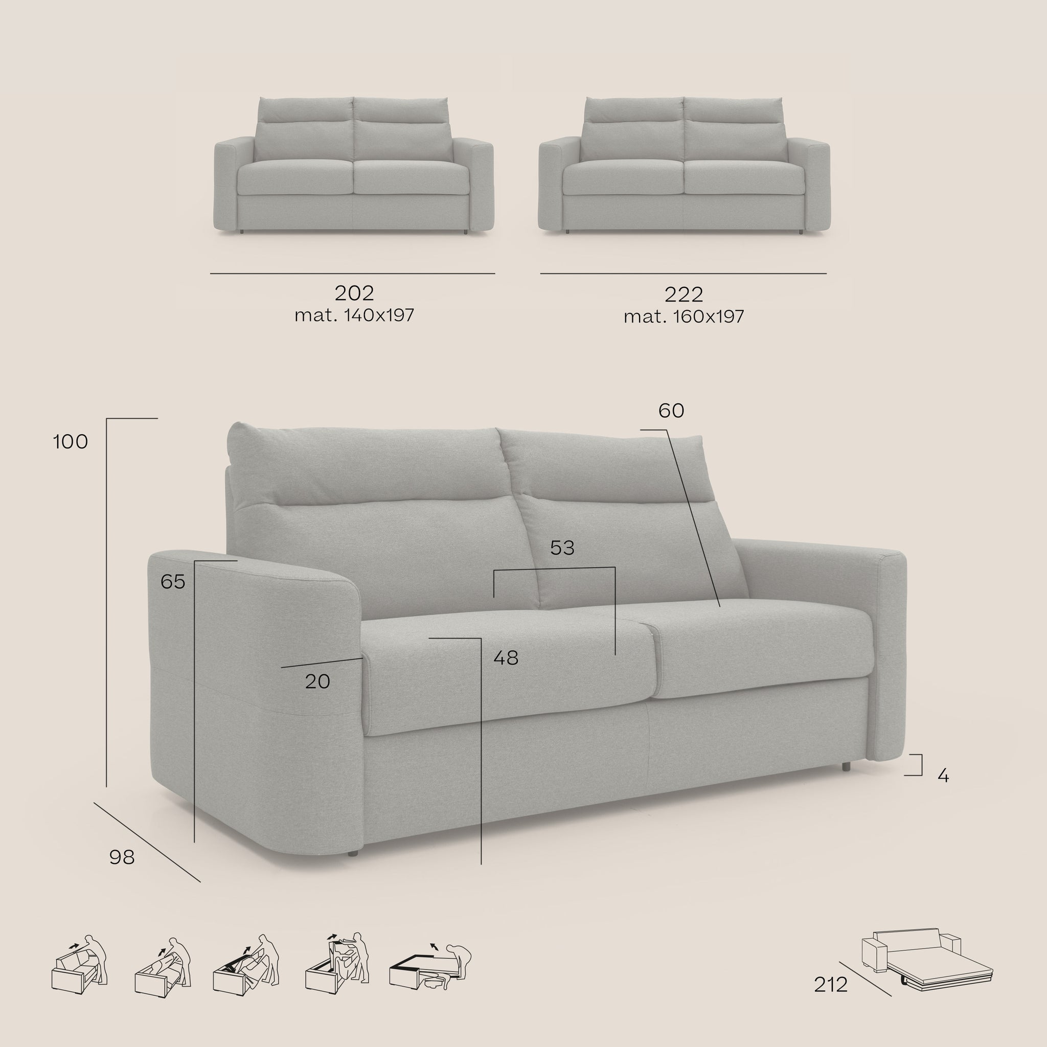 Cupido Canapé convertible 202 cm ( mat. 140 x 197 cm) matelas H18 cm en tissu imperméable T13  Gris